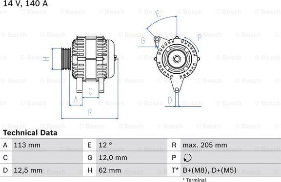 BOSCH 0 986 082 620 - Alternateur cwaw.fr