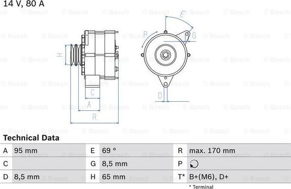 BOSCH 0 986 034 710 - Alternateur cwaw.fr