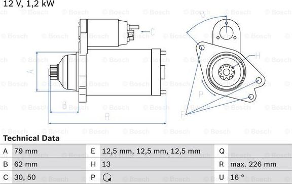 BOSCH 0 986 029 140 - Démarreur cwaw.fr