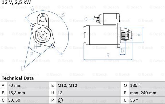 BOSCH 0 986 024 590 - Démarreur cwaw.fr