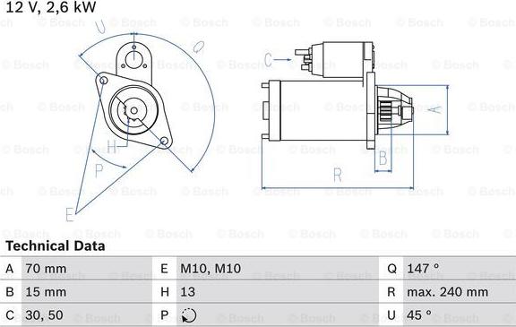 BOSCH 0 986 024 530 - Démarreur cwaw.fr