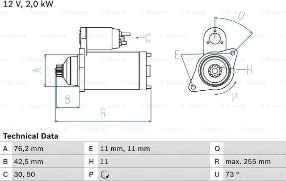 BOSCH 0 986 024 360 - Démarreur cwaw.fr