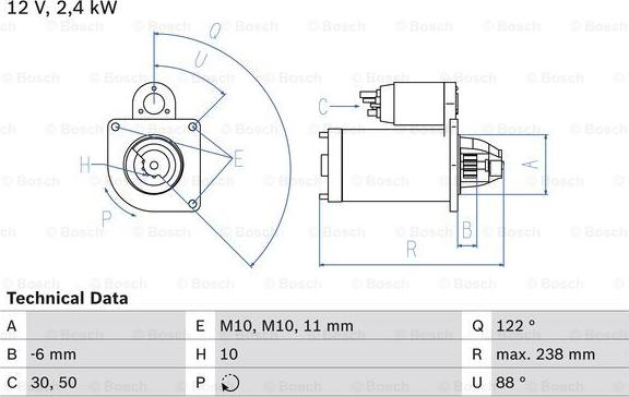 BOSCH 0 986 024 220 - Démarreur cwaw.fr