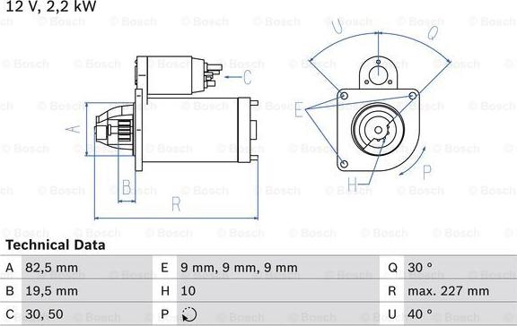 BOSCH 0 986 024 750 - Démarreur cwaw.fr