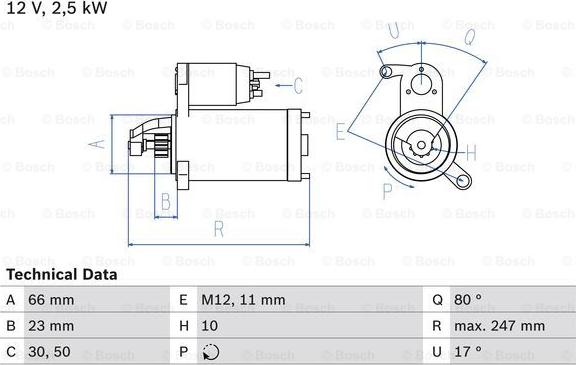 BOSCH 0 986 025 160 - Démarreur cwaw.fr