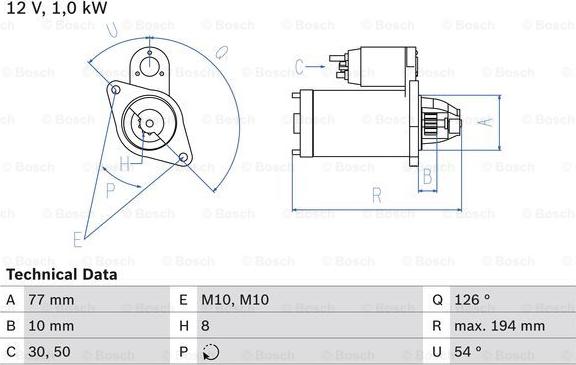 BOSCH 0 986 020 401 - Démarreur cwaw.fr