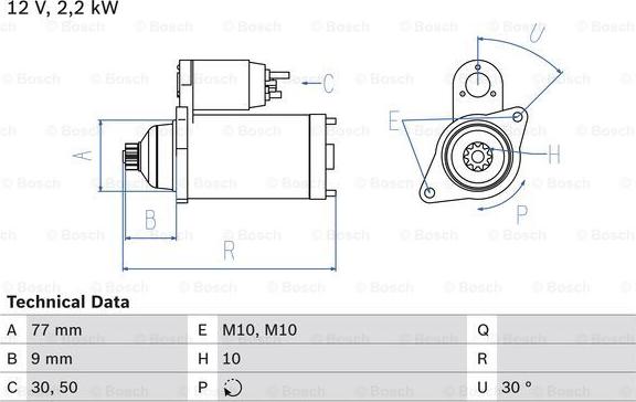 BOSCH 0 986 020 421 - Démarreur cwaw.fr