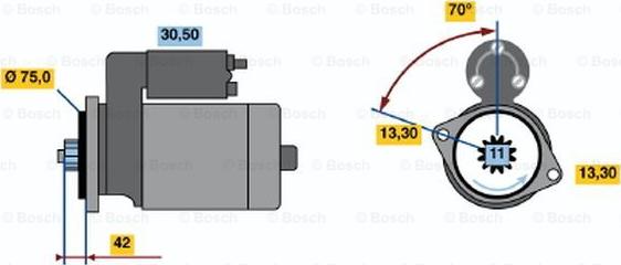 BOSCH 0 986 020 031 - Démarreur cwaw.fr