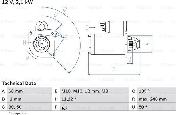 BOSCH 0 986 020 131 - Démarreur cwaw.fr