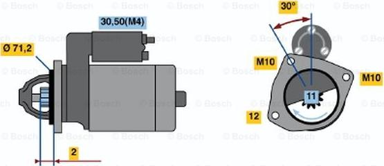 BOSCH 0 986 020 121 - Démarreur cwaw.fr