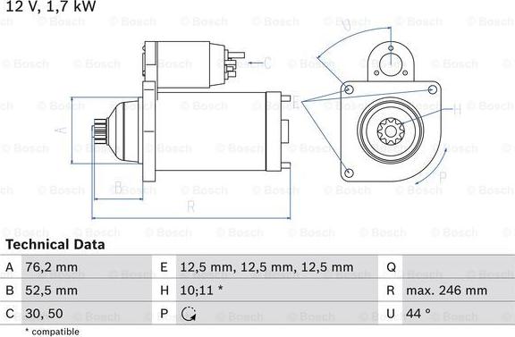 BOSCH 0 986 020 250 - Démarreur cwaw.fr