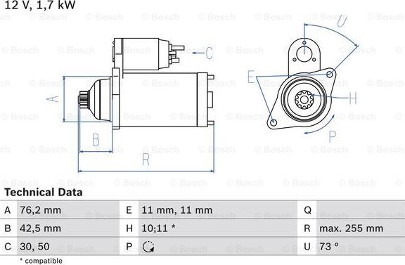 BOSCH 0 986 020 280 - Démarreur cwaw.fr