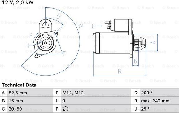 BOSCH 0 986 021 610 - Démarreur cwaw.fr