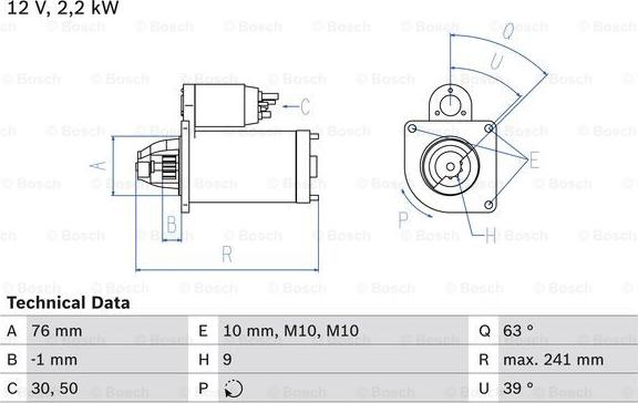 BOSCH 0 986 021 620 - Démarreur cwaw.fr