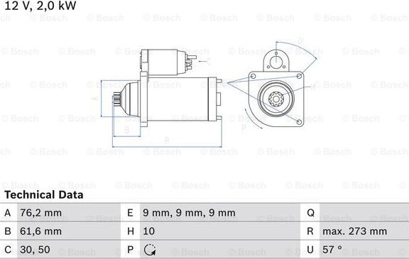 BOSCH 0 986 021 870 - Démarreur cwaw.fr