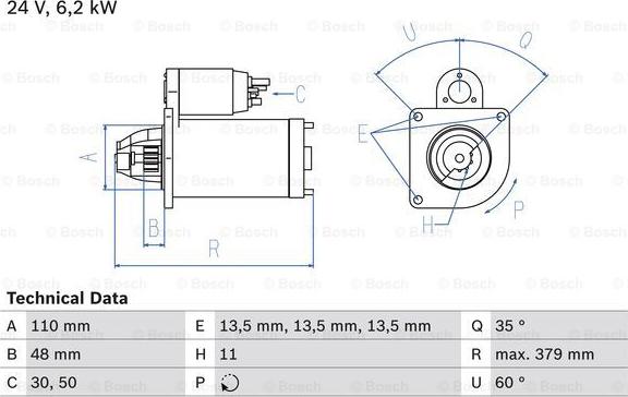 BOSCH 0 986 021 200 - Démarreur cwaw.fr