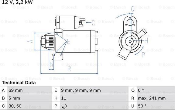 BOSCH 0 986 023 960 - Démarreur cwaw.fr