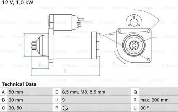 BOSCH 0 986 023 490 - Démarreur cwaw.fr