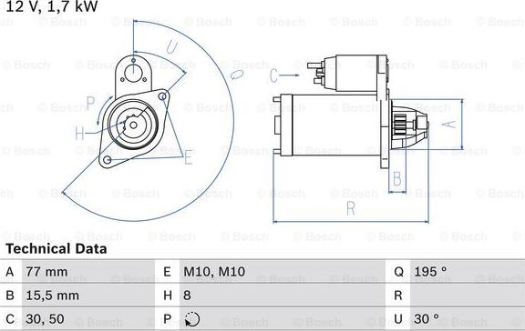 BOSCH 0 986 023 600 - Démarreur cwaw.fr