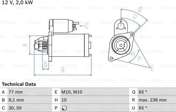 BOSCH 0 986 023 340 - Démarreur cwaw.fr