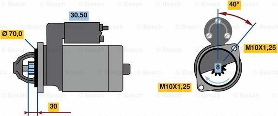 BOSCH 0 986 023 720 - Démarreur cwaw.fr