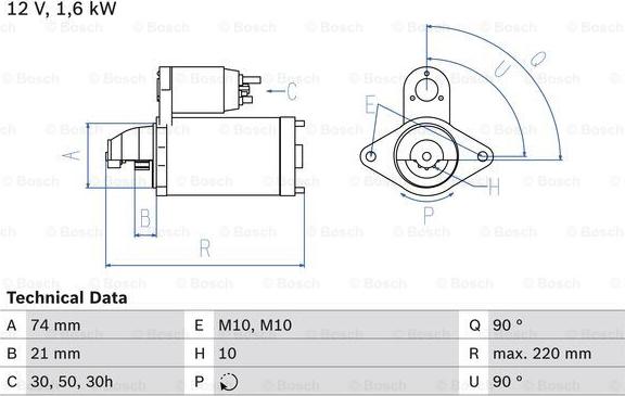 BOSCH 0 986 022 930 - Démarreur cwaw.fr