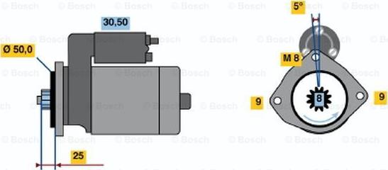 BOSCH 0 986 022 571 - Démarreur cwaw.fr