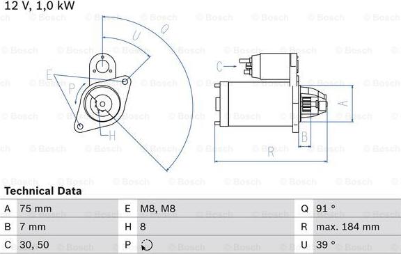 BOSCH 0 986 022 101 - Démarreur cwaw.fr