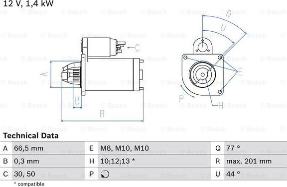 BOSCH 0 986 022 800 - Démarreur cwaw.fr