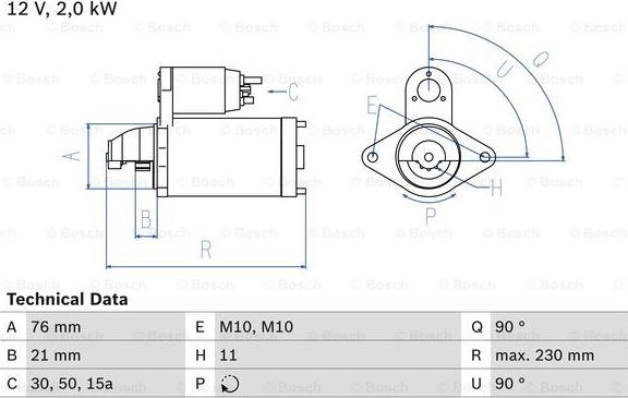 BOSCH 0 986 022 880 - Démarreur cwaw.fr