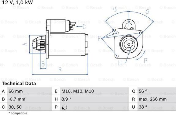 BOSCH 0 986 022 830 - Démarreur cwaw.fr