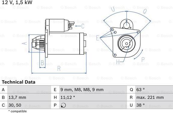 BOSCH 0 986 022 790 - Démarreur cwaw.fr