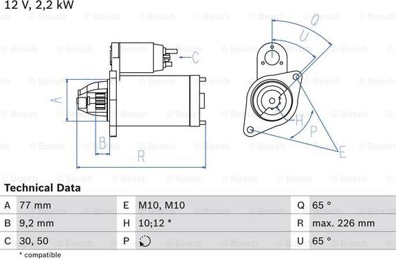 BOSCH 0 986 022 740 - Démarreur cwaw.fr