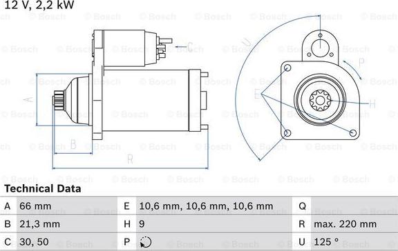 BOSCH 0 986 022 760 - Démarreur cwaw.fr