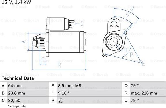 BOSCH 0 986 022 730 - Démarreur cwaw.fr