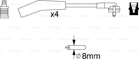 BOSCH 0 986 356 860 - Kit de câbles d'allumage cwaw.fr