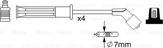 BOSCH 0 986 357 255 - Kit de câbles d'allumage cwaw.fr