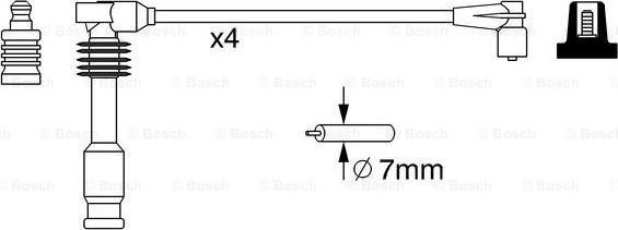 BOSCH 0 986 357 237 - Kit de câbles d'allumage cwaw.fr