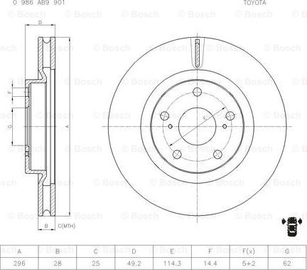 BOSCH 0 986 AB9 901 - Disque de frein cwaw.fr