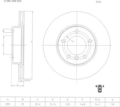 BOSCH 0 986 AB9 935 - Disque de frein cwaw.fr