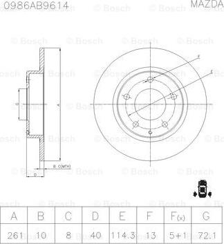 BOSCH 0 986 AB9 614 - Disque de frein cwaw.fr