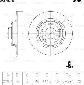 BOSCH 0 986 AB9 719 - Disque de frein cwaw.fr