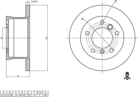 BOSCH 0 986 AB5 931 - Disque de frein cwaw.fr