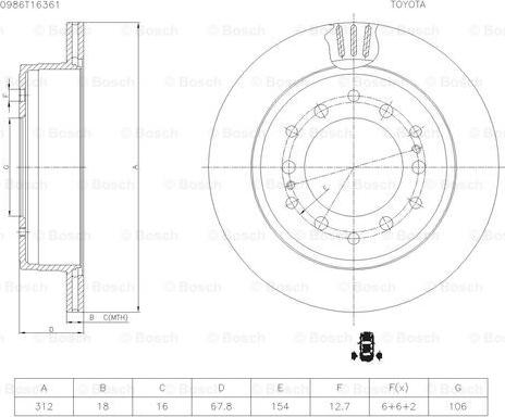 BOSCH 0 986 AB5 402 - Disque de frein cwaw.fr