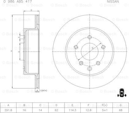 BOSCH 0 986 AB5 417 - Disque de frein cwaw.fr