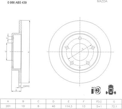 BOSCH 0 986 AB5 439 - Disque de frein cwaw.fr