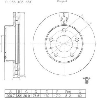 BOSCH 0 986 AB5 681 - Disque de frein cwaw.fr