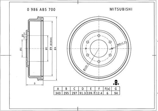 BOSCH 0 986 AB5 700 - Tambour de frein cwaw.fr