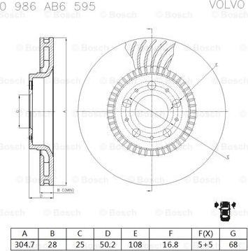 BOSCH 0 986 AB6 595 - Disque de frein cwaw.fr