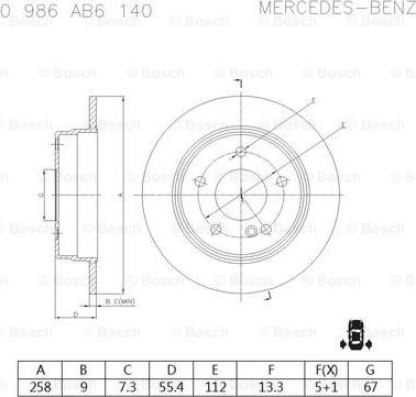 BOSCH 0 986 AB6 140 - Disque de frein cwaw.fr